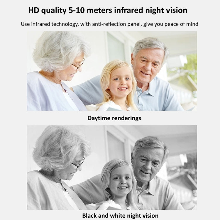 YH001 720P HD 1.0 MP Wireless IP Camera, Support Infrared Night Vision / Motion Detection / APP Control, AU Plug, YH001 720P YH001 720P HD 1.0 MP Wireless IP Camera, Support Infrared Night Vision / Motion Detection / APP Control, AU Plug, YH001 720P